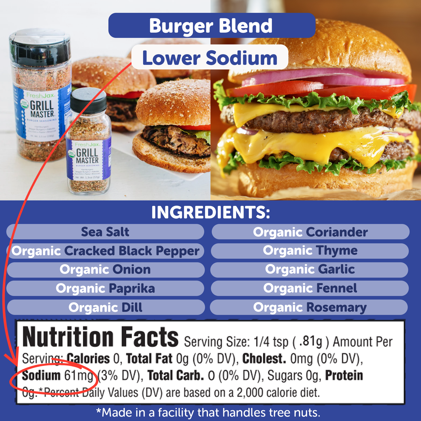 Grill Master Organic Burger Seasoning – For Burgers That Rule the Grill